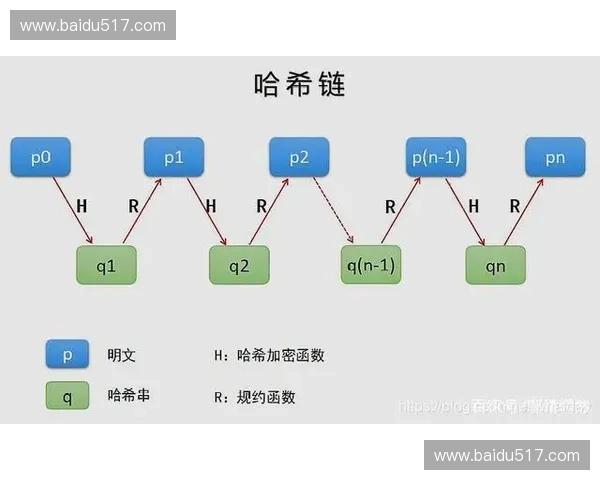 数据模型显示法国队进攻高度依赖姆巴佩,而阿根廷则凭借更均衡的团队体系创造威胁 数据模型显示法国队进攻高度依赖姆巴佩,而阿根廷则凭借更均衡的团队体系创造威胁