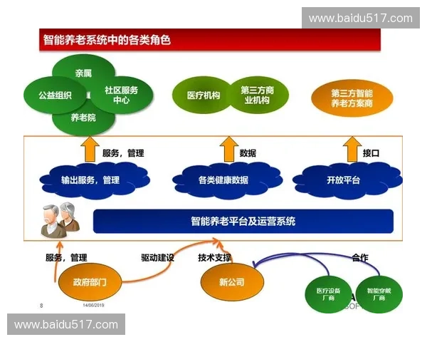 2026年世界杯直播内容分发如何避开第三方用户画像追踪雷区 2026年世界杯直播内容分发如何避开第三方用户画像追踪雷区